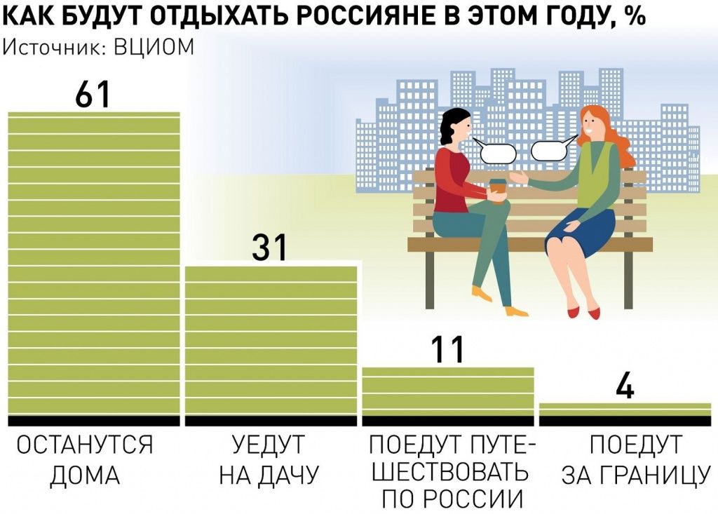 Инфографика - туризм.jpg