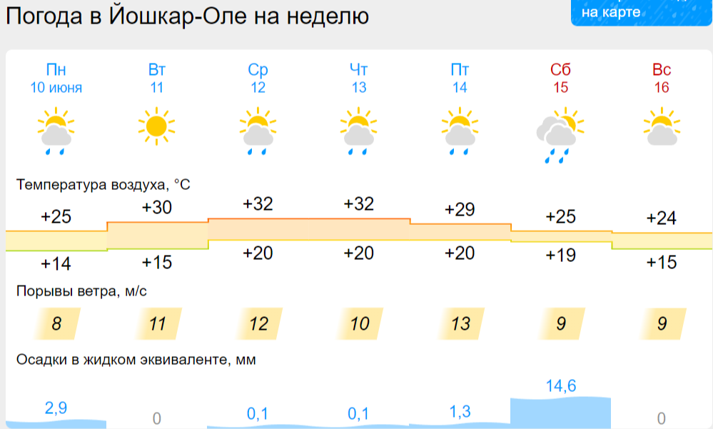 погода йо.png