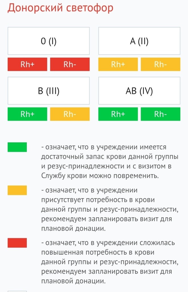 донорский светофор.jpg