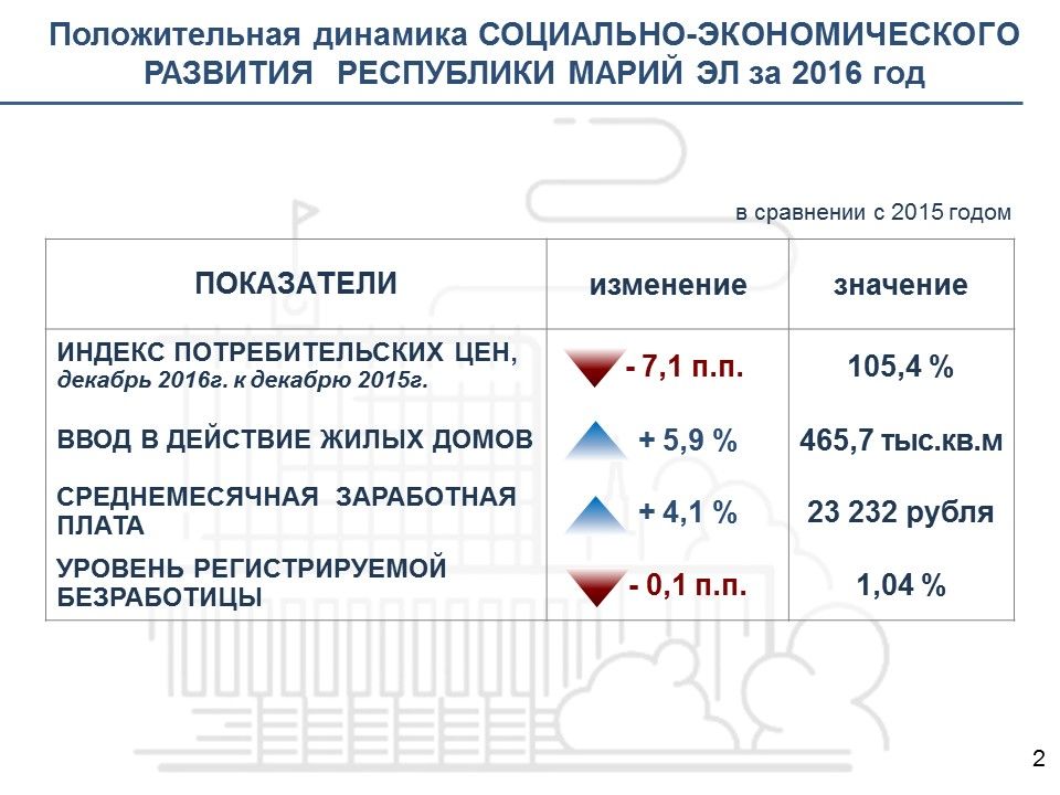 Слайд3.JPG