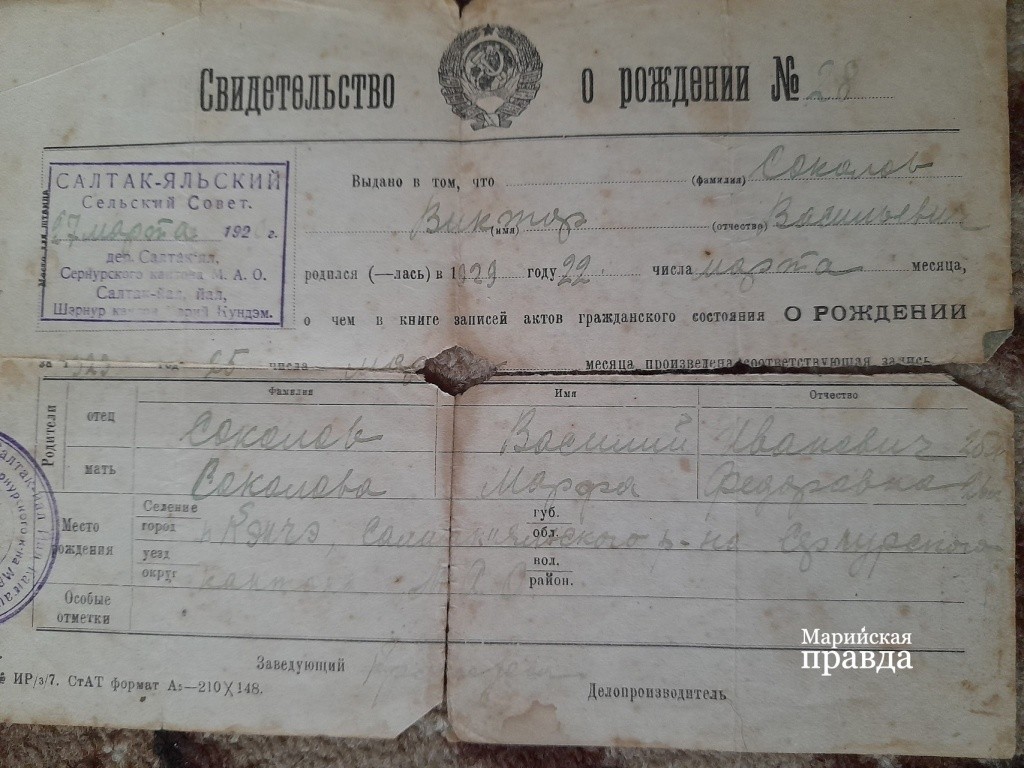 Свидетельство о рождении Виктора Соколова. Таким оно было в 1929 году. Свидетельство о рождении Виктора Соколова. Таким оно было в 1929 году. 1.jpg