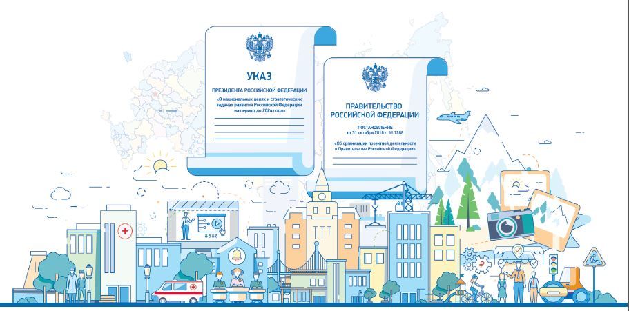 Нацпроекты