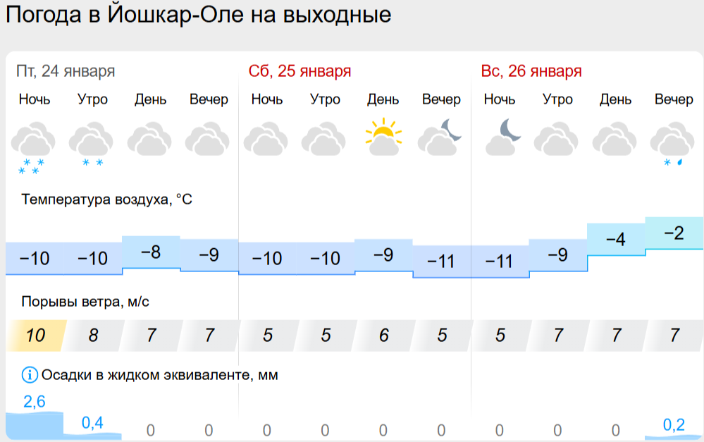 погода йо.png