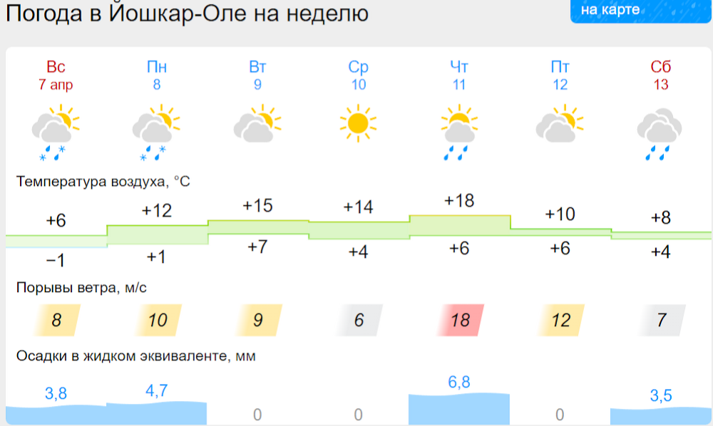 погода йо.png