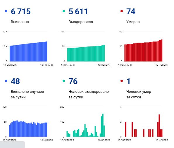 корона 13 11.jpg