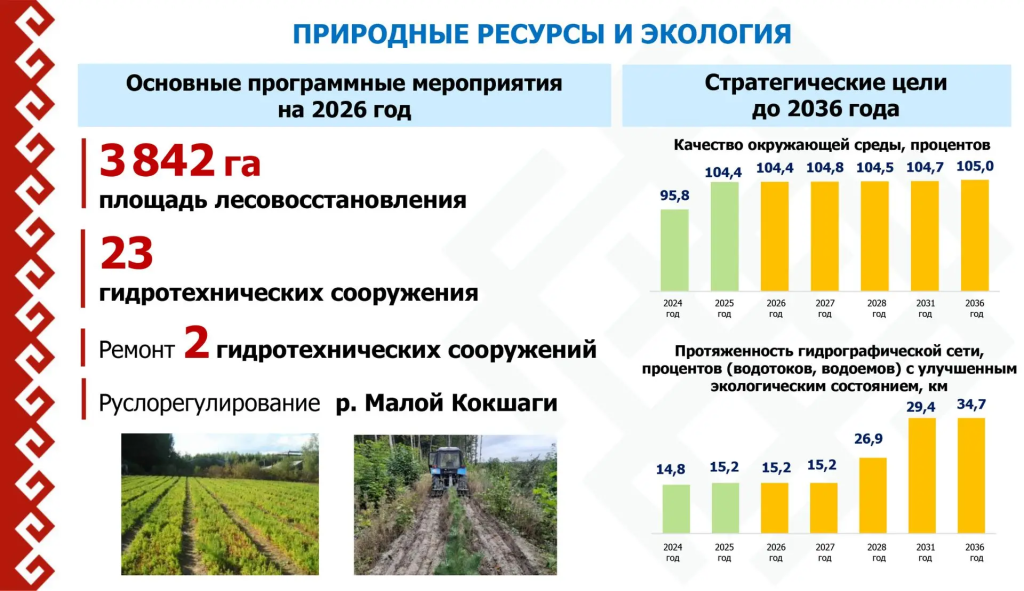 Статистика 17.06.26 (2) Статистика 17.06.26 (2)