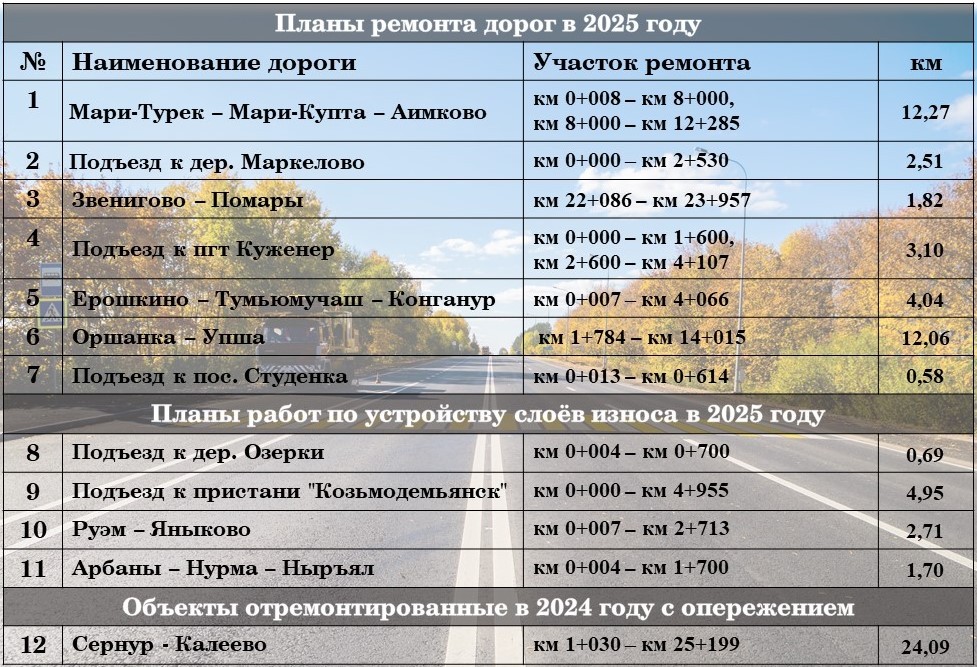 планы 2025.jpg