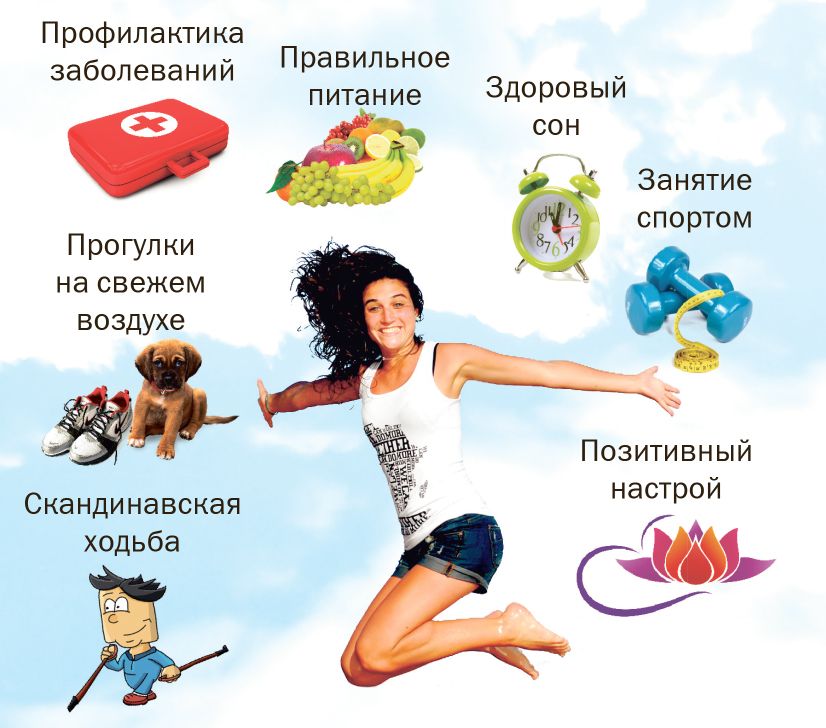 7 слагаемых