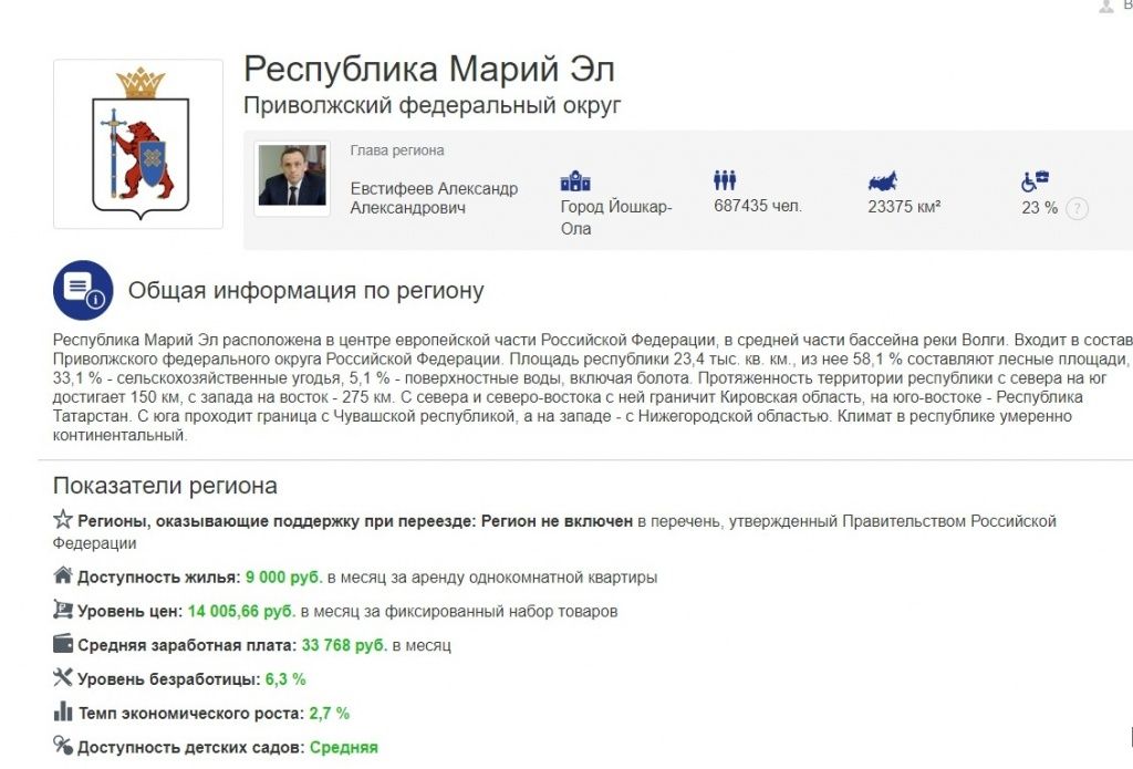 Скриншот с сервиса "Труд всем"
