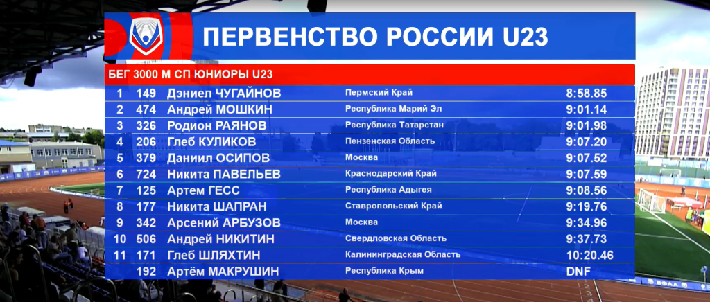 Снимок экрана 2026-07-13 112741.png
