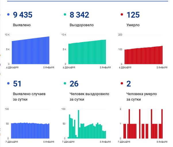 корона 5.01.jpg