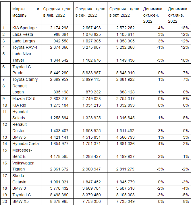 2022-11-21_15-13-54.png 2022-11-21_15-13-54.png