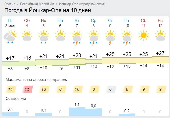 погода.jpg