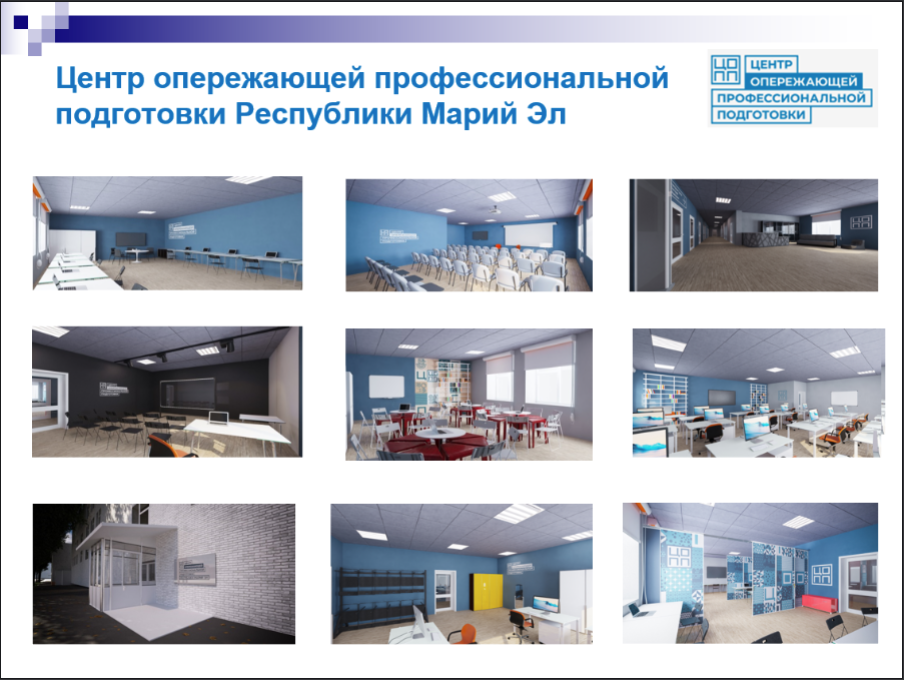 компьютерный класс, зона проектной деятельности, аудитория трансформер, коворкинг, лекторий, медиазона..PNG