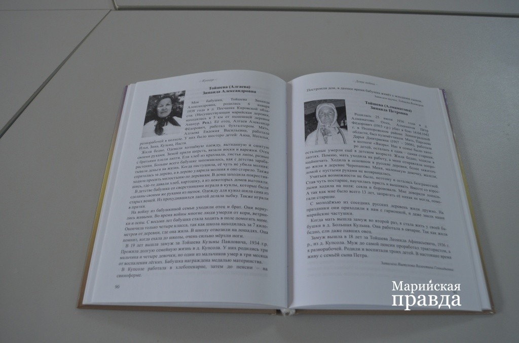 Все издания построены по одному принципу фотография и небольшой рассказ о человеке. Все издания построены по одному принципу фотография и небольшой рассказ о человеке 1.jpg