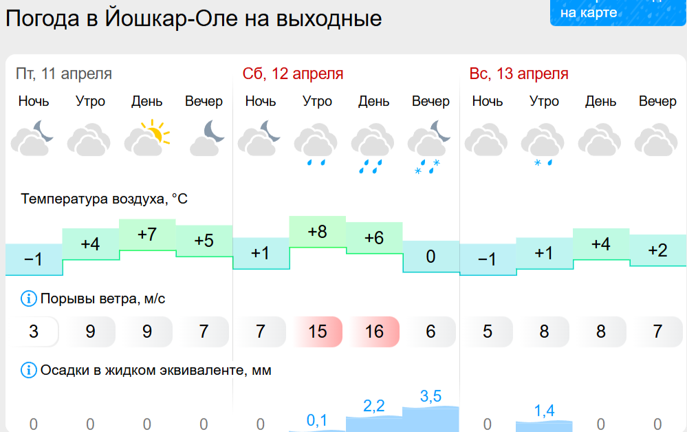 погода йо.png погода йо.png