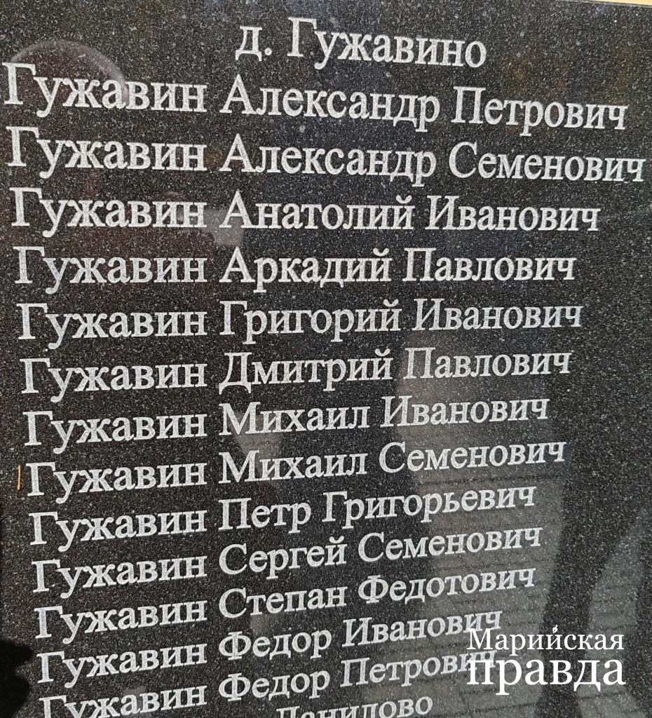 В этом столбце фронтовиков из деревни Гужавино четверо родных братьев1.jpg