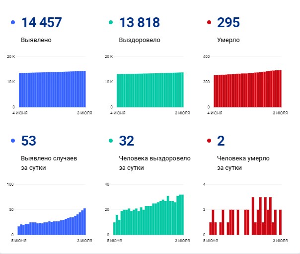 корона 3.jpg корона 3.jpg