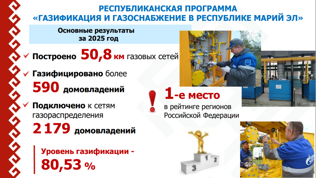 газификация.png