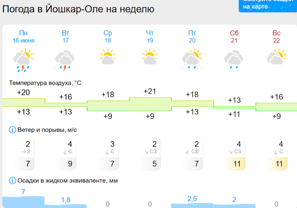 погода йо.png