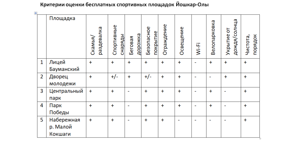 Снимок экрана 2024-07-16 184302.png