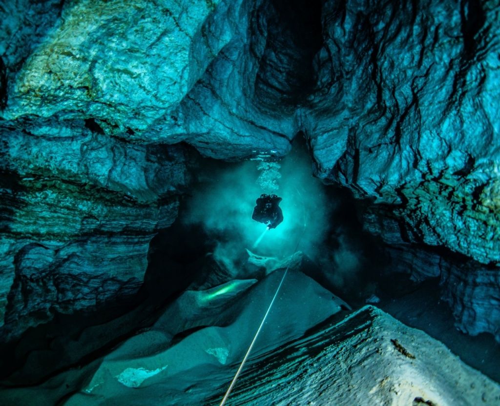 Погружение