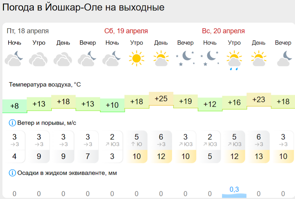 погода йо.png