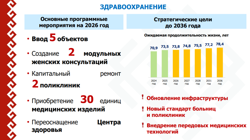 здравоохранение.png