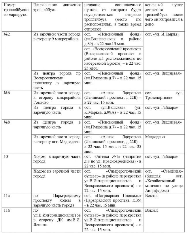 Расписание