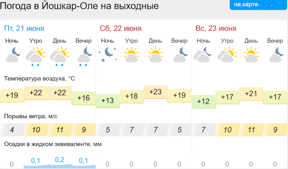 погода йо.png