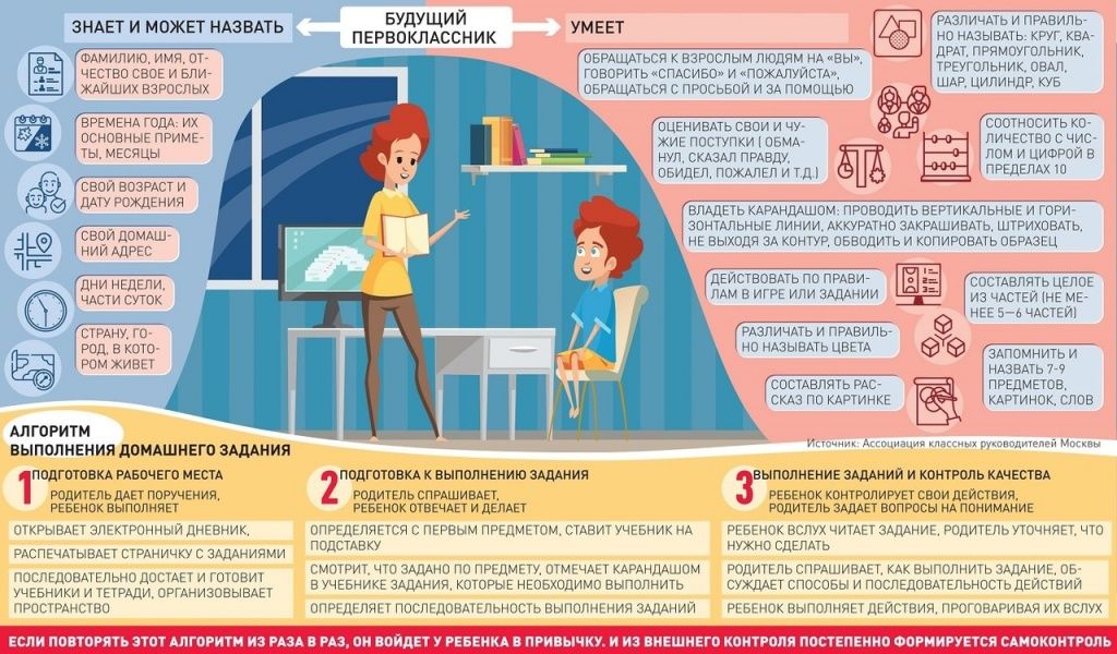 инфографика