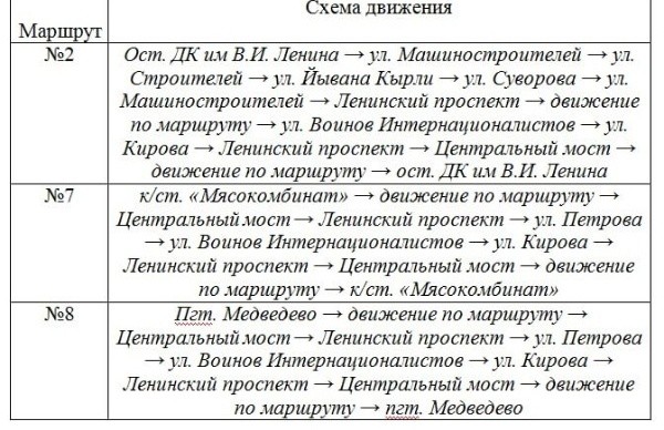 схема движения.jpg