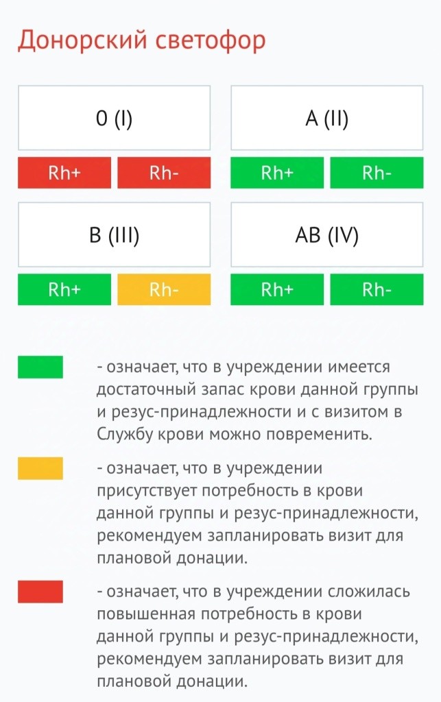 донор.jpg донор.jpg
