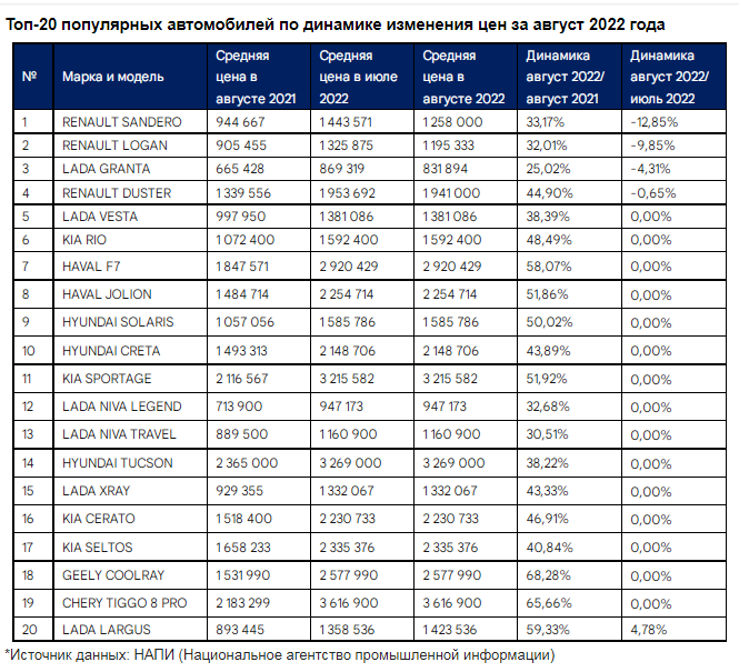 2022-09-15_12-48-25.png 2022-09-15_12-48-25.png