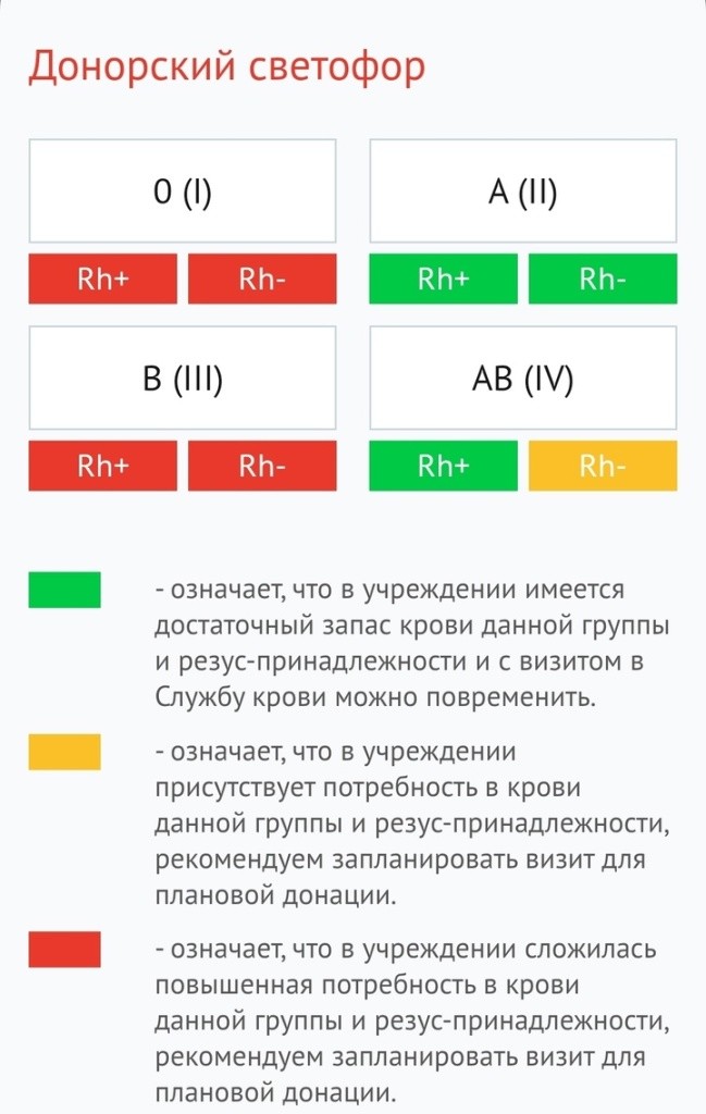донор.jpg