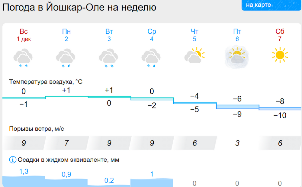 погода йо.png