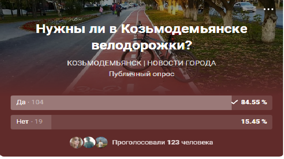 велодорожки.png