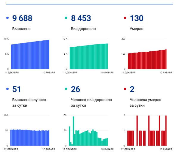 корона 10.jpg корона 10.jpg