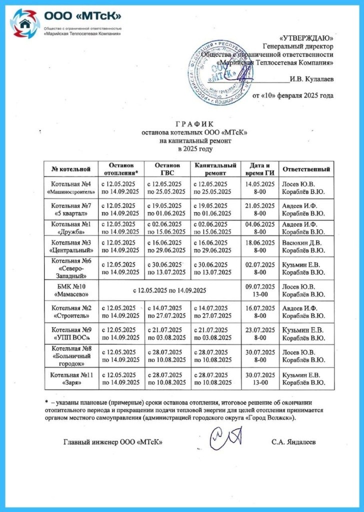 график нгв.jpg