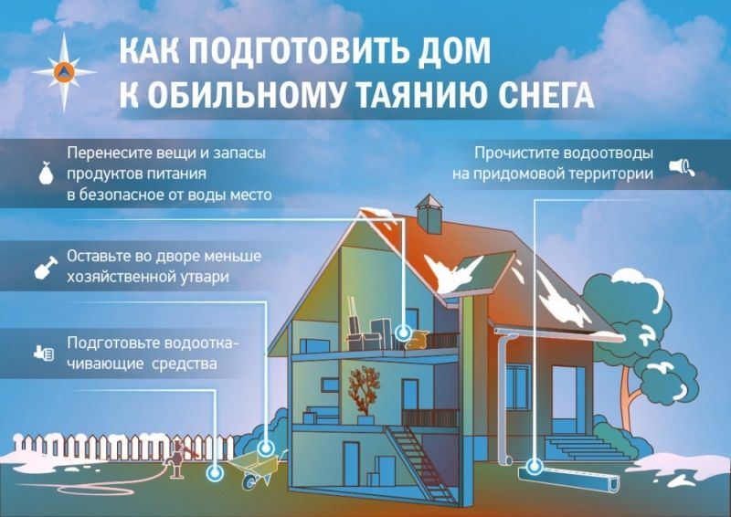 Иллюстрация пресс-службы ГУ МЧС по Марий Эл