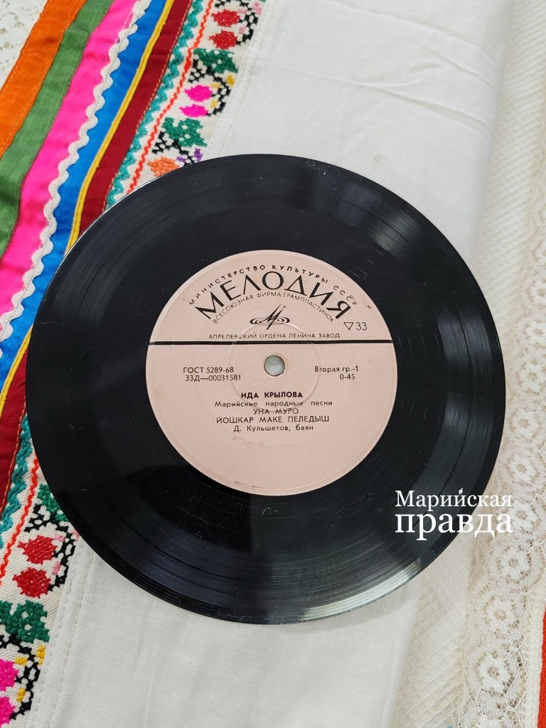 Та самая грампластинка. Та самая грампластинка1.jpg